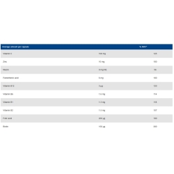 کپسول زینک پلاس ( 10 میلی گرم)  Zink plus 10 mg