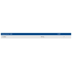 قرص ال- کارنیتین 1000 / L-Carnitin 1000