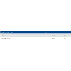 قرص ویتامین ث 1000 دپو