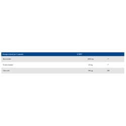 کپسول اینوزیتول پلاس