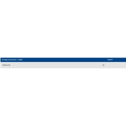 ویتامین ب2 ، B2