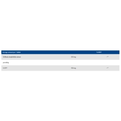 قرص HTP-5 یوروویتال