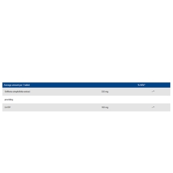 قرص HTP-5 یوروویتال